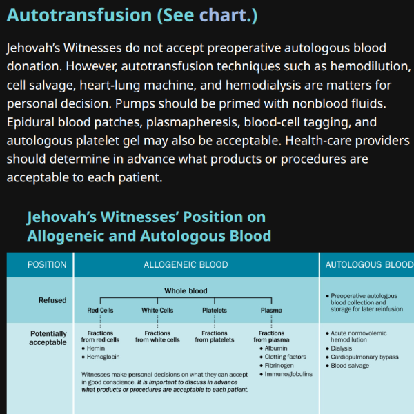 Auto-transfusions and Jehovah's Witnesses