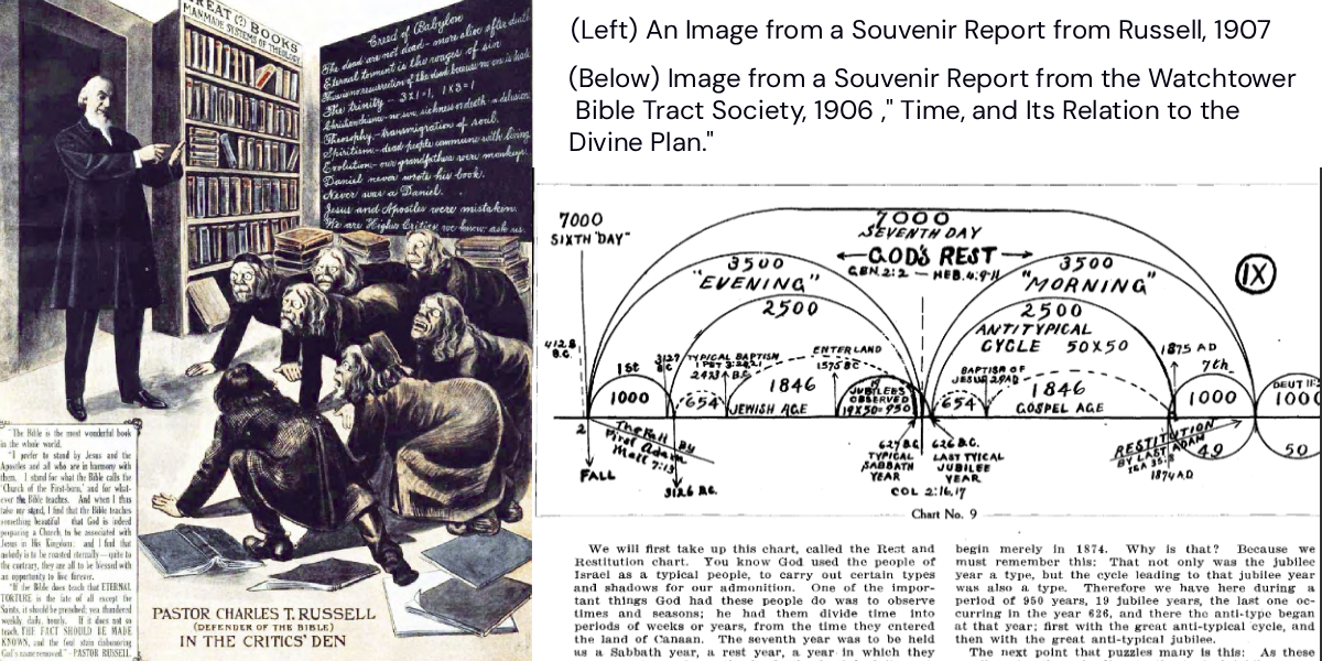 Watchtower Bible Tract Society 1906